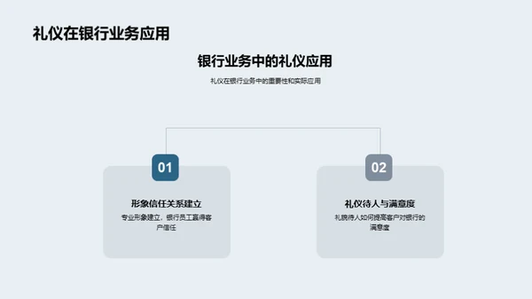 银行商务礼仪解析