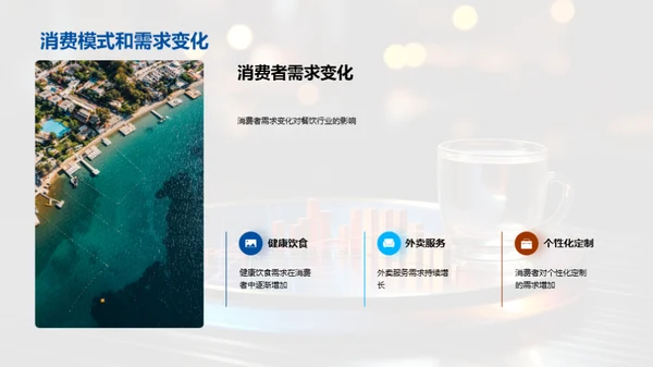 餐饮业务半年回首与未来