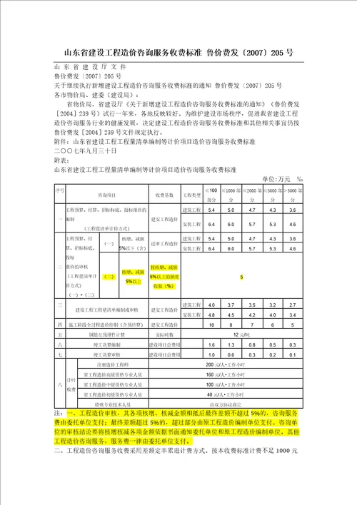 山东省建设工程造价咨询服务收费标准鲁价费发2007205号