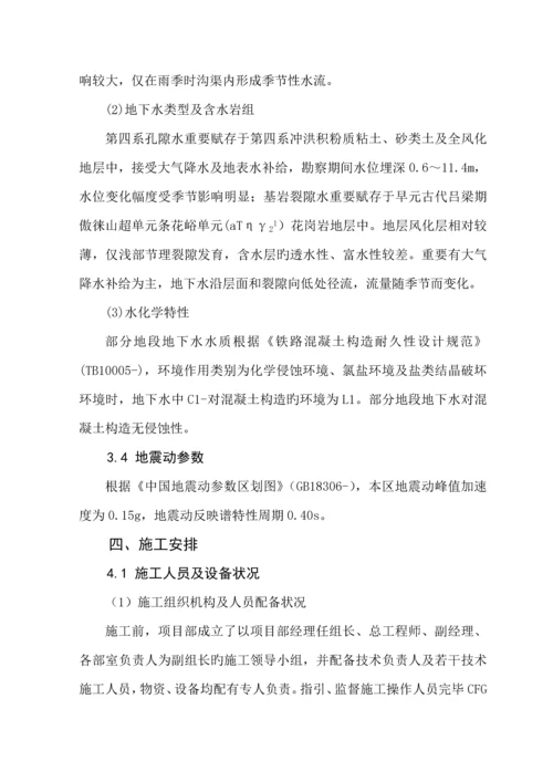 CFG桩综合施工专题方案初稿正式.docx