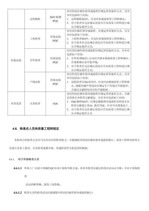 委外加工产品质量检验控制规范.docx