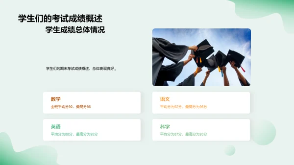 六年级学期回顾