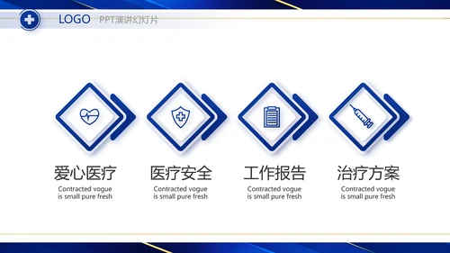 蓝色大气医疗器械工作总结汇报动态PPT模板