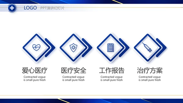 蓝色大气医疗器械工作总结汇报动态PPT模板