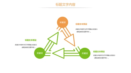 休闲美食美味坚果干果核桃宣传PPT模板