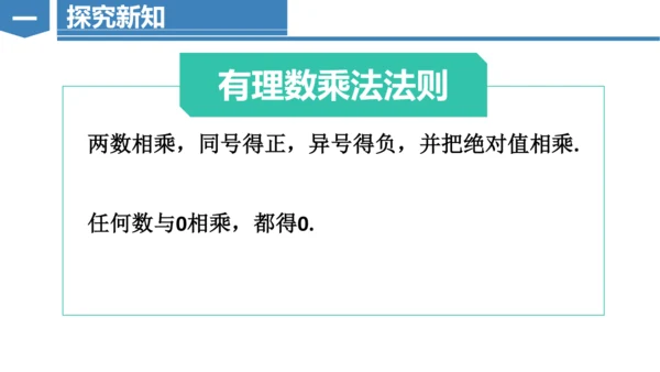 2.2.1有理数乘法  课件（共22张PPT）