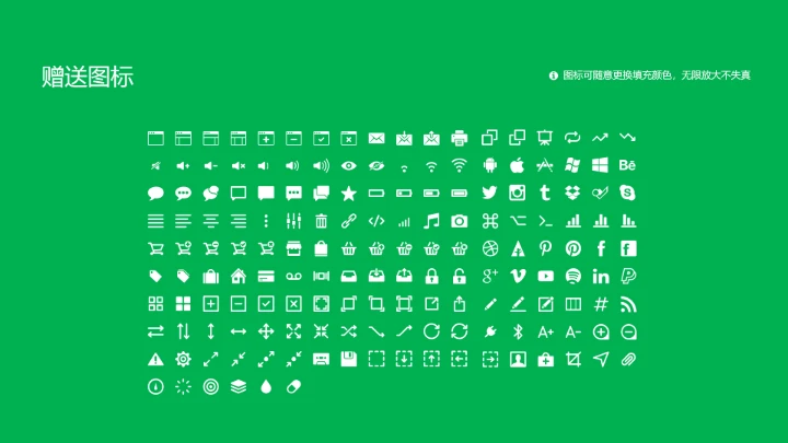 福建农林大学课题学术汇报毕业论文答辩通用PPT模板