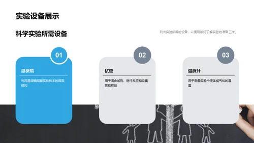 科学实验探究