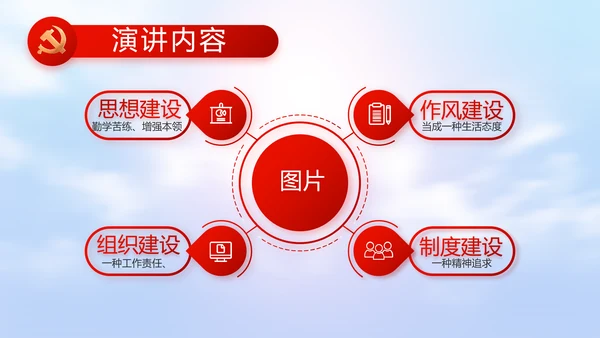 聚焦全国两会工作报告PPT