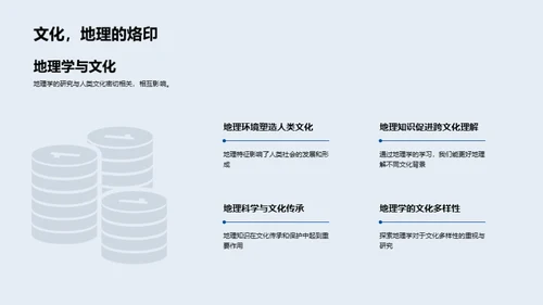 地理科学剖析