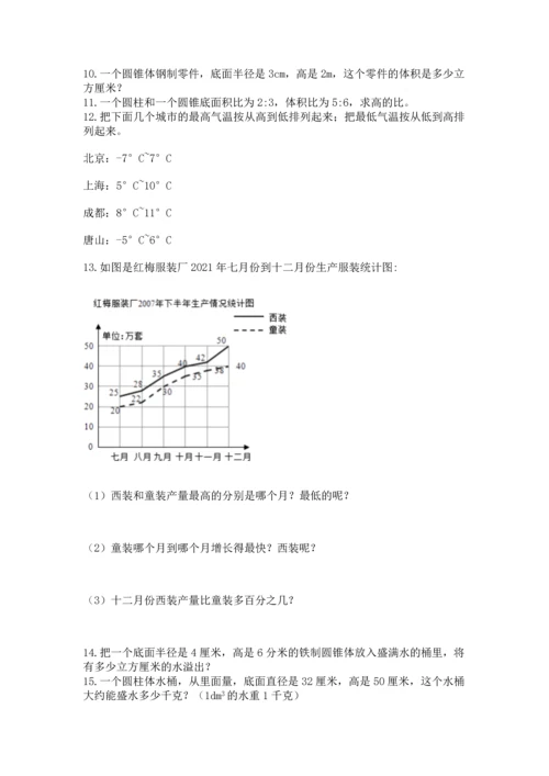 小升初数学应用题50道完美版.docx