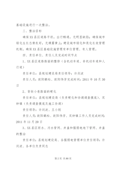 市政园林设施整治工作方案.docx