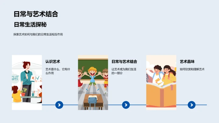 艺术在生活中PPT模板