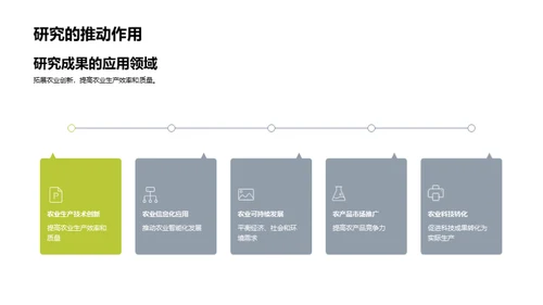 农业发展新篇章