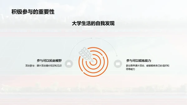 大学生活的探索与实践