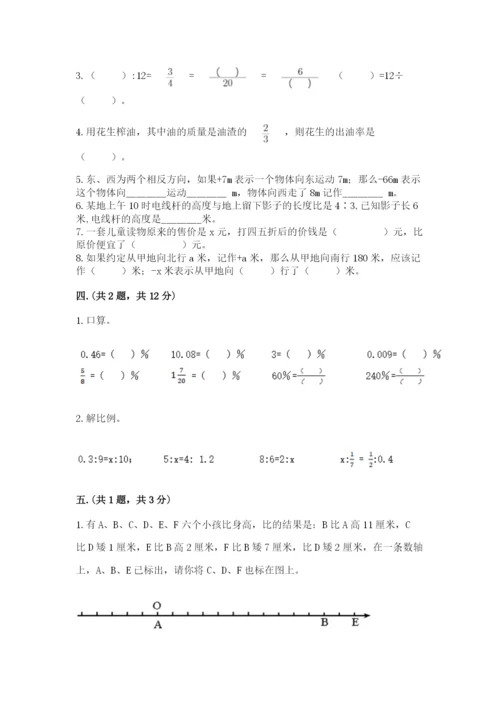 小学毕业班数学检测卷及答案参考.docx