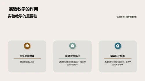 商务风教育培训教学课件PPT模板