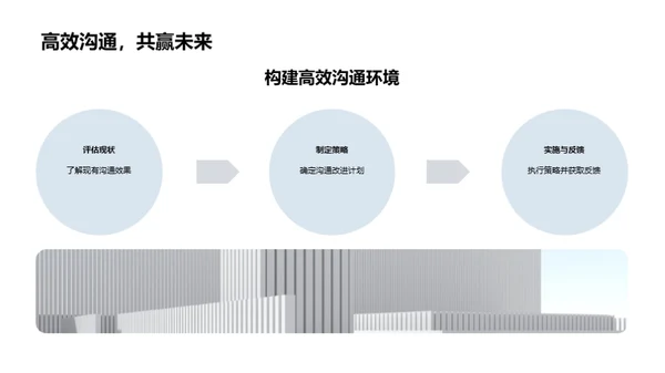 商务沟通：服务行业的秘密武器