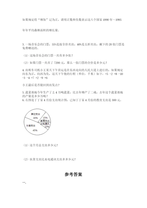 人教版六年级数学下学期期末测试题加答案.docx