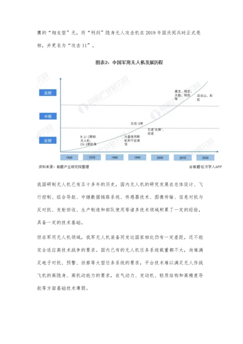 中国无人机行业发展现状及市场规模分析-民用无人机市场规模持续扩大.docx