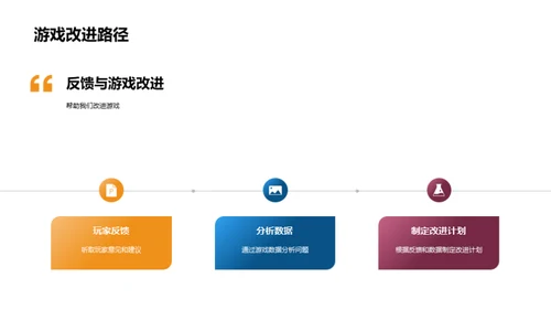 挖掘游戏社区价值