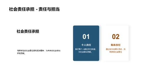六年级的回顾与前瞻