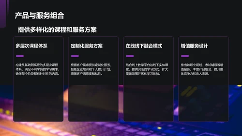 紫色商务风教育培训行业商业计划书PPT模板