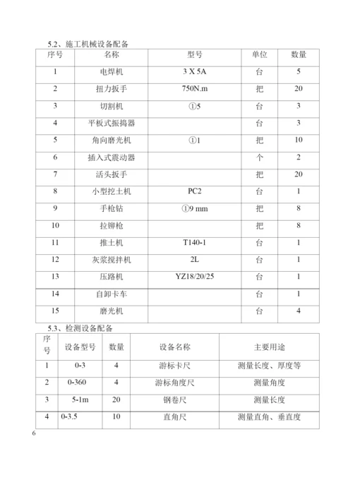 劳务分包二次结构及室内外装修工程施工组织设计.docx