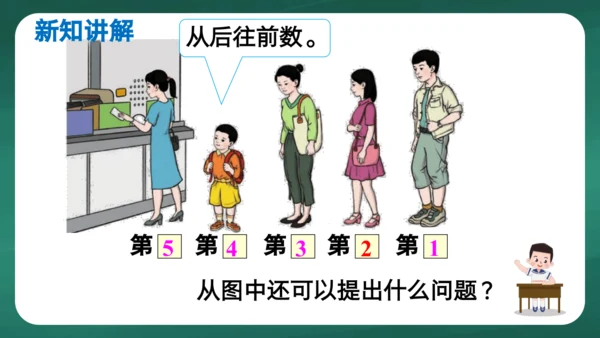 人教版一年级上册3.3 第几课件(共22张PPT)