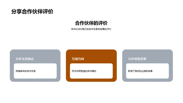 餐饮合作 共赢新篇