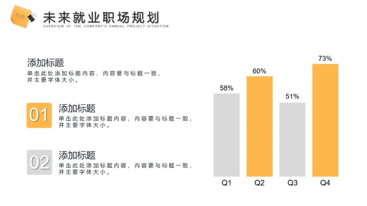 大学生职业生涯规划通用PPT