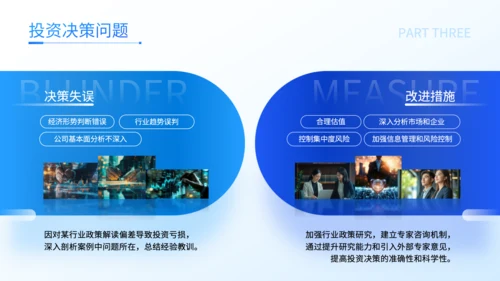 蓝色商务风私募基金经理年度投资复盘述职报告PPT