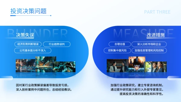 蓝色商务风私募基金经理年度投资复盘述职报告PPT