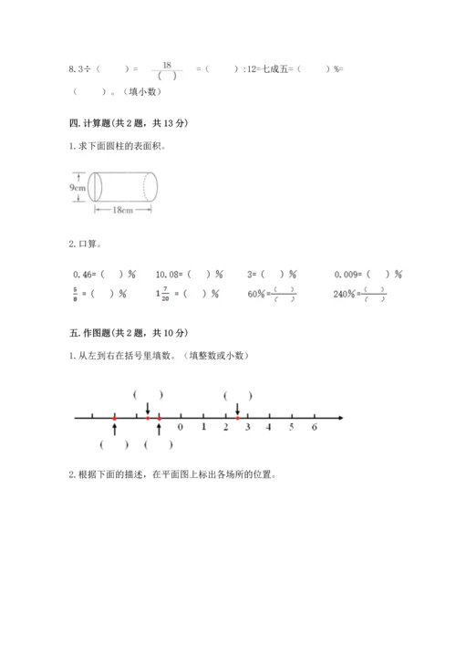 最新人教版六年级下册数学期末测试卷精品【考点梳理】.docx