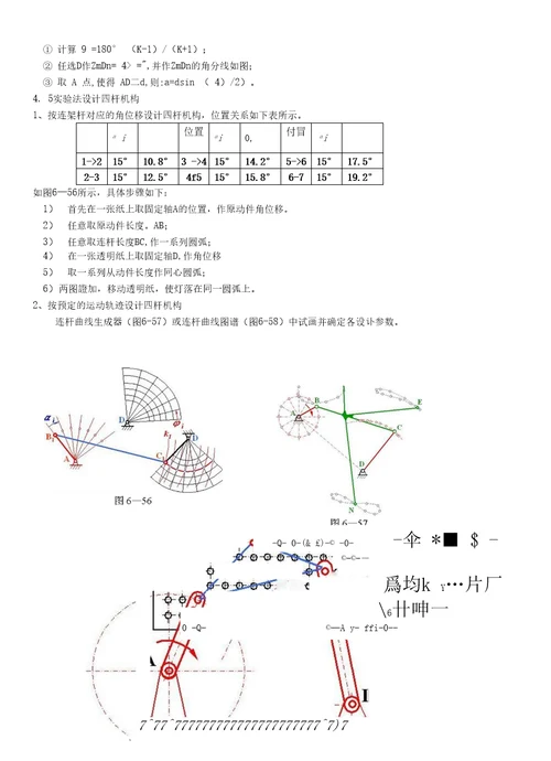 平面四杆机构设计介绍