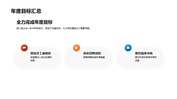 人资部门年度策略会议