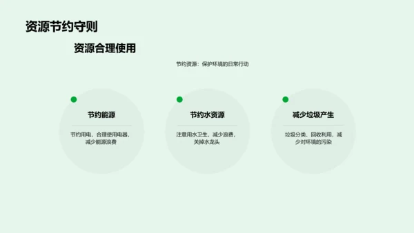 环保教学课件PPT模板