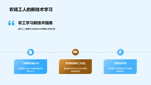 农场新项目投资策划