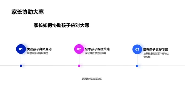 大寒节气养生讲座PPT模板