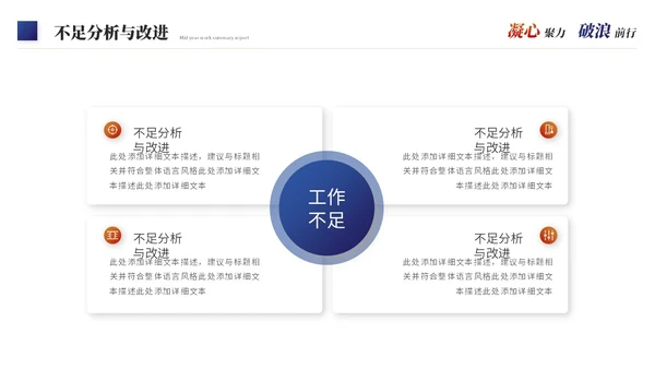 励志商务风年度工作总结工作汇报述职报告ppt模板