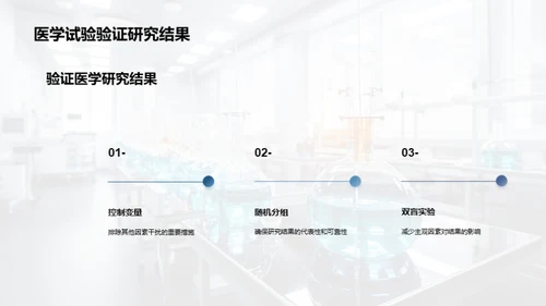 医学试验：新纪元研发