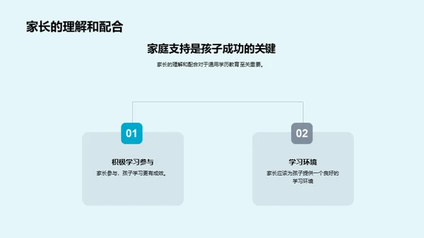 成长的阶梯：通用学历教育