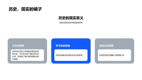 历史学科解析讲座PPT模板