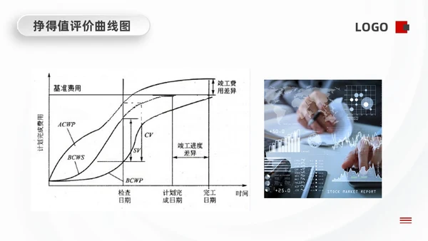 红黑微粒体项目成本管理PPT模板宣传PPT动态PPT项目管理