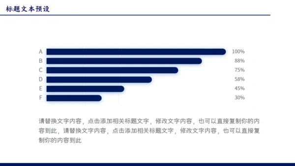 晨会分享工作汇报早会通用PPT模板