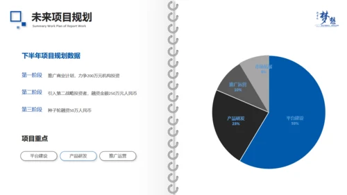 为梦想拼搏工作总结精致画册通用PPT模板