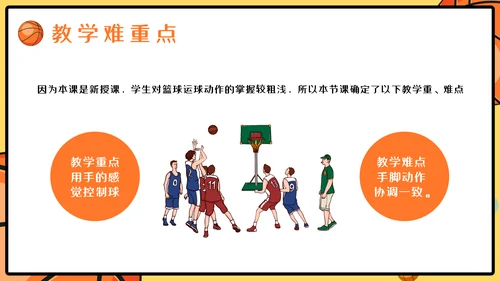 篮球运球说课稿PPT模板