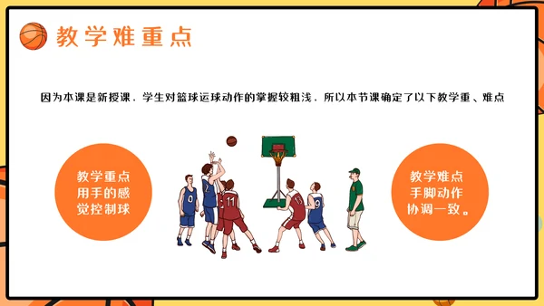 篮球运球说课稿PPT模板