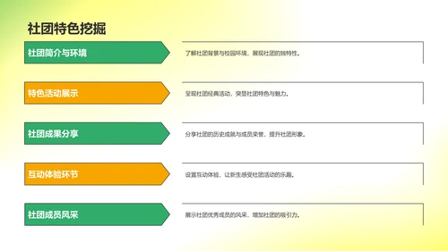 绿色插画风大学社团招新/活动策划PPT模板