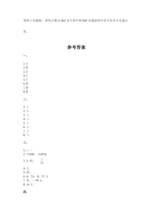 小学毕业班数学检测卷附参考答案（突破训练）.docx